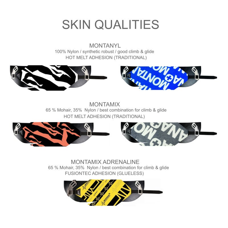 Splitboard Climbing Skins Montana Adrenaline | Montana Sport