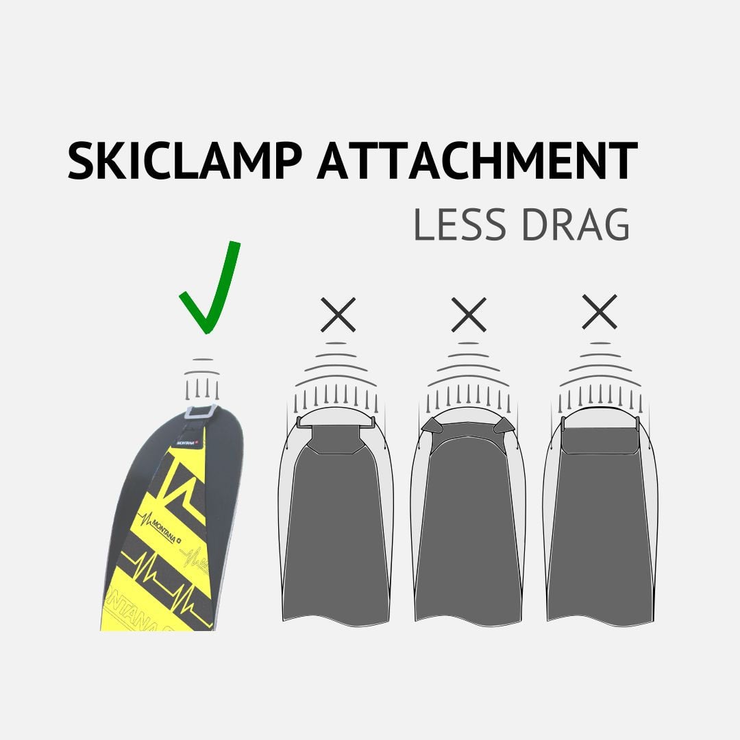 Montana glueless washable Ski Climbing Skins - Cut & Go | Montana